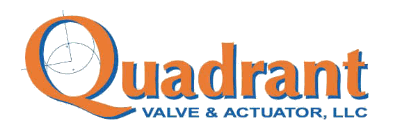 Quadrant